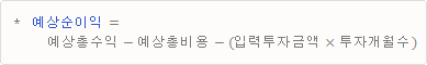 예상순이익은 예상총수익에서 예상총비용을 제외하고 입력투자금액의 투자개월 수만큼을 제외한 금액입니다.
